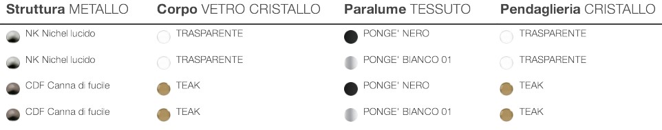 Finishes of the Vogue Opera Italamp Wall Lamp